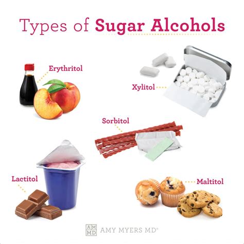 sugarol in English .